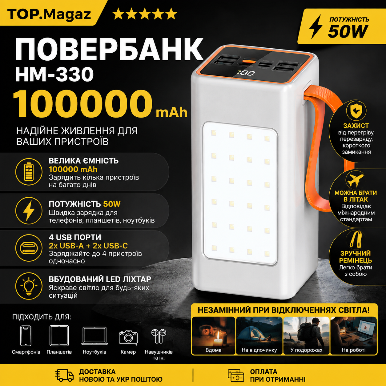 Power Bank YM-638 CX 100 000 mAh